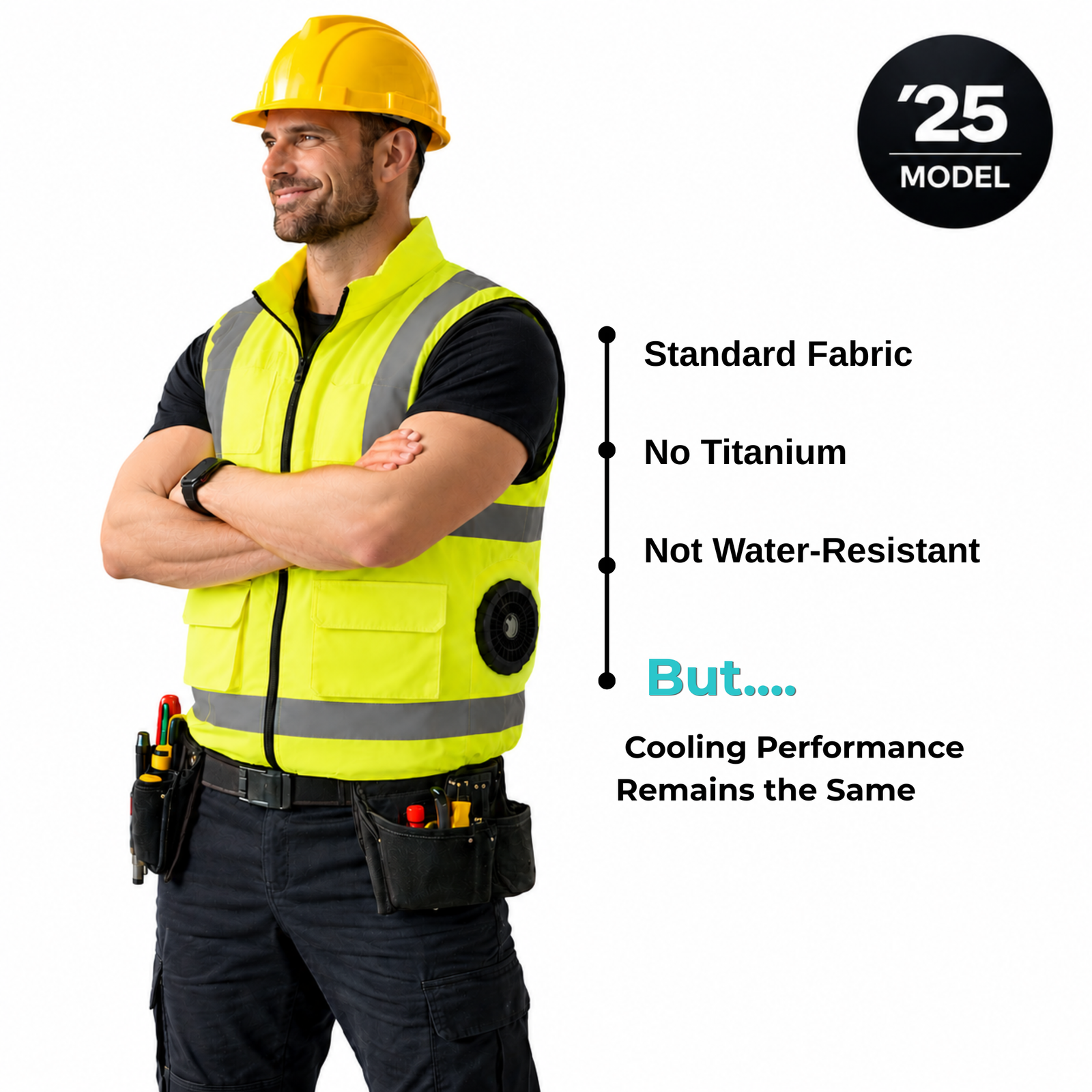 '25 Model Hi-Vis Cooling Vest — (Classic Edition, No Titanium Coating)